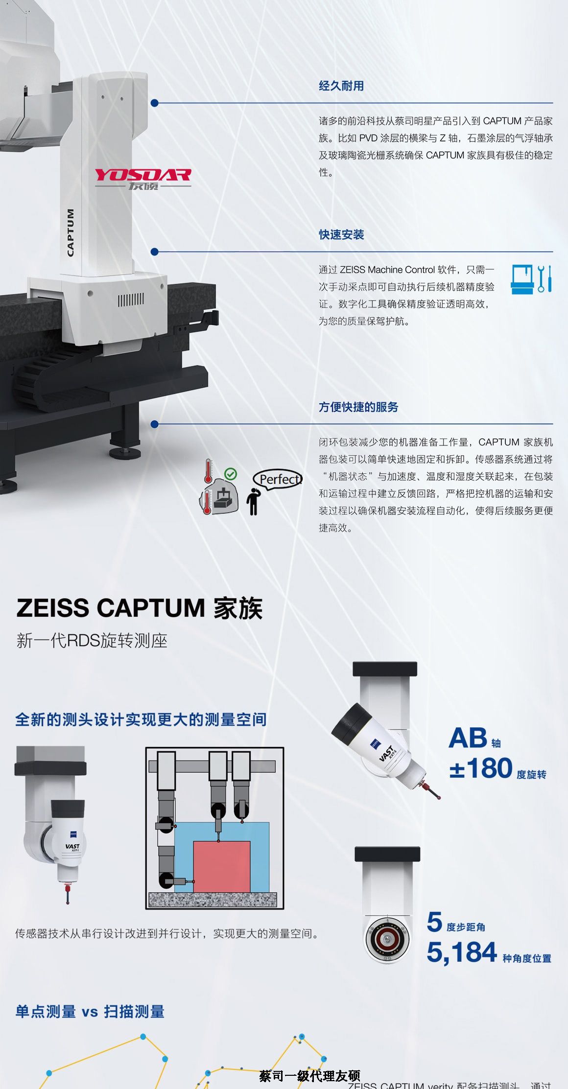 图木舒克蔡司三坐标CAPTUM